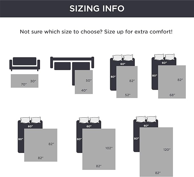 Bedsure 100% Waterproof Couch Cover for Dogs Washable - Non Slip Waterproof Blanket Large for Bed Sofa, Lightweight Furniture Protector Durable for Pet Cat Puppy with Non-Slip Bottom, Blue, 52x82IN