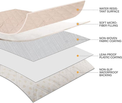 Luciphia 100% Waterproof Couch Cover Blanket for Dogs Anti-Slip Pet Couch Protector Sofa Mat Puppy Cat with Non-Slip Bottom, Beige, 68x82 Inch