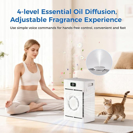 Air Purifier for Home Pets to 2500 Ft² with Smart WiFi, Double-sided H13 HEPA Air Purifier with 4-Level Aromatherapy Settings for Pet Hair Odor Smoke, Washable Pre-filter, PM2.5 Air Quality Monitor