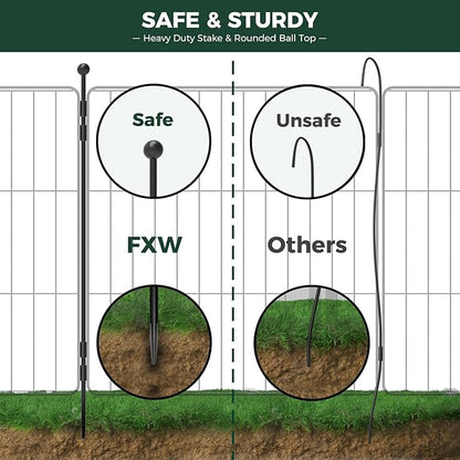 FXW MiniPaws Unleashed Dog Playpen, Expandable & Portable Design for Yard, RV Camping and Indoor Use, for Puppies and Small Dogs, 20-inch 32 Panels