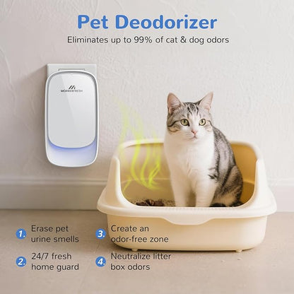 Air Ionizers, Plug in Negative Ion Air Purifier, Pet Odor Eliminator for Dogs/Cats, Ozone Free Quiet Air Freshener for Small Spaces/Cat Litter Room, Kitchen, Smoke Dust, Mini Air Cleaner