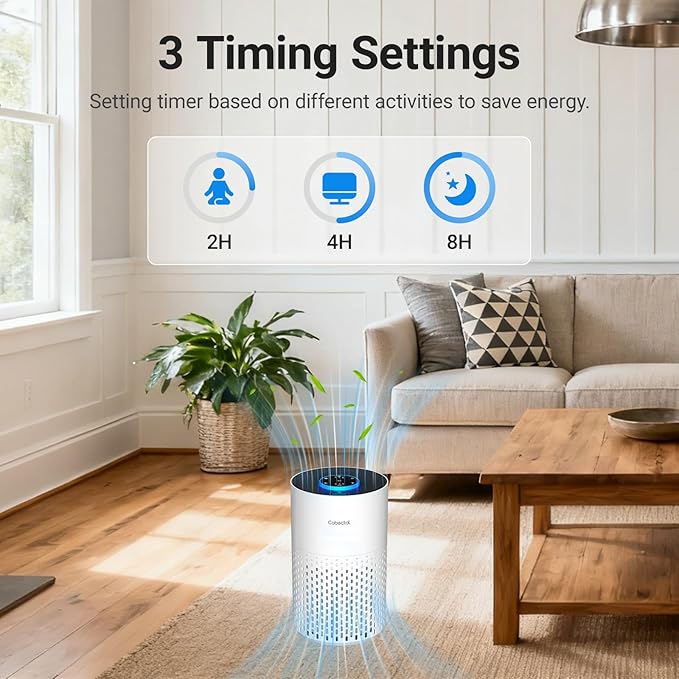 Air Purifiers for Bedroom Home, Cobectal Air Cleaner with H14 True HEPA 3-in-1 Filter for Room up to 1050 ft², Aroma Function, Sleep Mode, Portable Air Purifiers for Office, Dorm, RVs, White