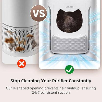 uahpet Air Purifier Slim Replacement Filter 1 Pack, True HEPA Replacement Filters Compatible with uahpet Pet Air Purifier for Pet Fur, Dander, Dust, Smoke, Pollen