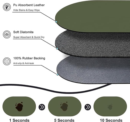 Cat Food Mat 24''x16'', Absorbent Cat Mats for Food and Water, Non-Slip Rubber Mat for Cats Bowls, Easy Store Pet Food Placemat, Mat for Under Cats Food Bowls, Fit with Kitchen Living Room, Dark Green