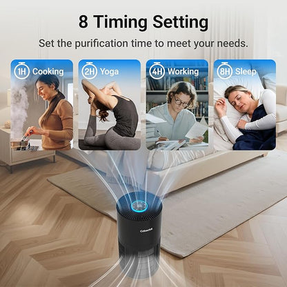 Air Purifiers for Home Large Rooms, Cobectal Air Cleaner with H14 True HEPA 3-in-1 Filter Covers up to 1650ft², Air Quality Sensor, Aroma Function & Sleep Mode, Pet Air Purifier, Black