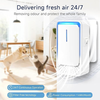 Plug In Air Ionizers - 6Pack Negative Ion Technology Air Purifier, Quiet Mini Air Freshener for Home, Bedroom, Office, Basement - Portable Air Purifiers for Odor, Dust, Smoke, Pets Smell