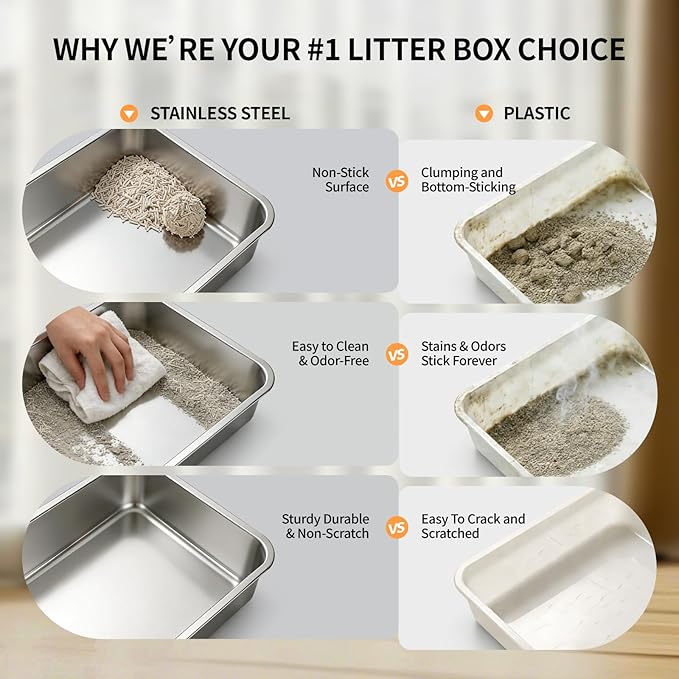 Stainless Steel Cat Litter Box with Lid, Enclosed Metal Litter Pan, Full Flip Cover Litter Box for Kittens & Small Animals, Include Scoop & Step, Leak Proof Easy Clean Odor Control-Black