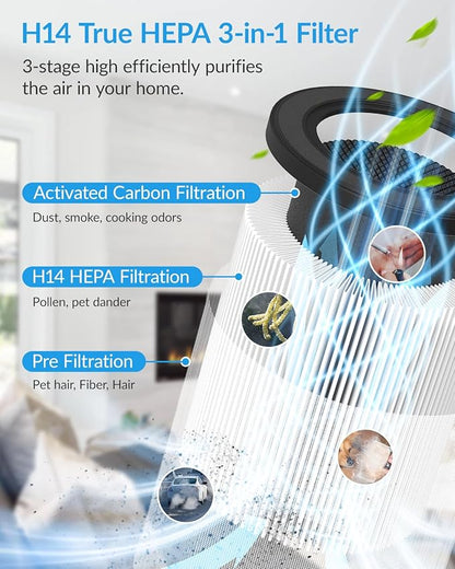 Air Purifiers for Home Bedroom, ADTARK Air Cleaner with H14 True HEPA 3-in-1 Filter, Sleep Mode & Aroma Function, 3 Light Modes, Room Air Purifier with 3 Timer for Office, Dorm, Hotel (Green)
