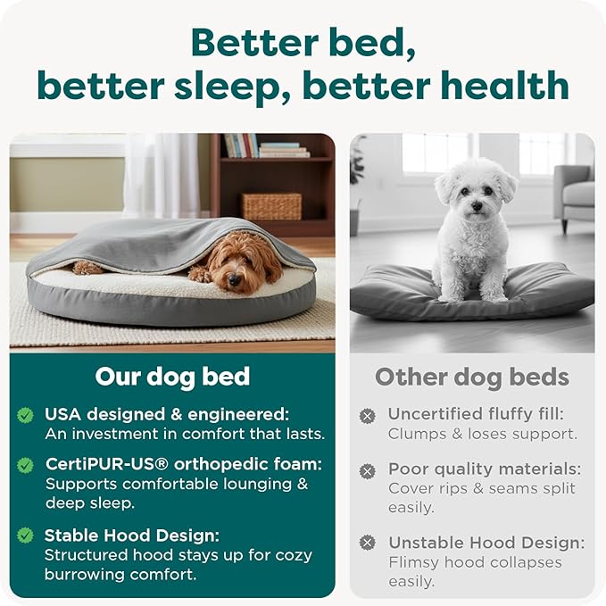 Furhaven 35" Round Orthopedic Dog Bed for Large/Medium Dogs w/ Removable Washable Cover, For Dogs Up to 50 lbs - Sherpa & Suede Snuggery - Espresso, 35-inch