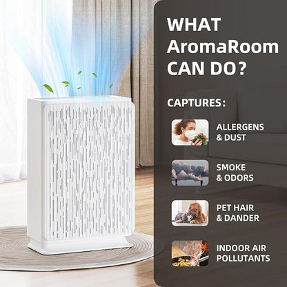 AromaRoom Air Purifiers for Large Rooms up to 2100 Sq Ft, HEPA 14 Air Purifier with Smart PM 2.5 Sensor, Portable Filter Air Cleaner for Smoke, Allergies, Pet Dander,Bedroom, Office - Pearly White