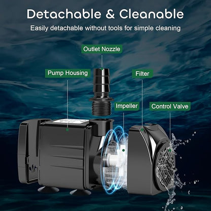 GROWNEER 550GPH Submersible Pump 30W Fountain Water Pump, 2000L/H, with 7.2ft High Lift, 3 Nozzles for Aquarium, Fish Tank, Pond, Hydroponics, Statuary, Pool