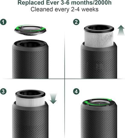 Air Purifiers for Bedroom Home up to 1250 ft², Vniup H14 True HEPA Room Air Purifiers for Bedroom, with Fragrance Function Sleep Mode& Light Mode Air Cleaner for Pet Dander Odor Dust Smoke