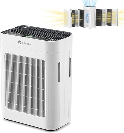 Air Purifier for Home Large Room up to 3000 ft², Dr.Prepare HEPA Double-Sided Air Cleaner with 20dB Sleep Mode, Pet Mode, Washable Pre-Filter, PM2.5 Display, Aroma, for Pet Hair, Dust, Smoke & Pollen