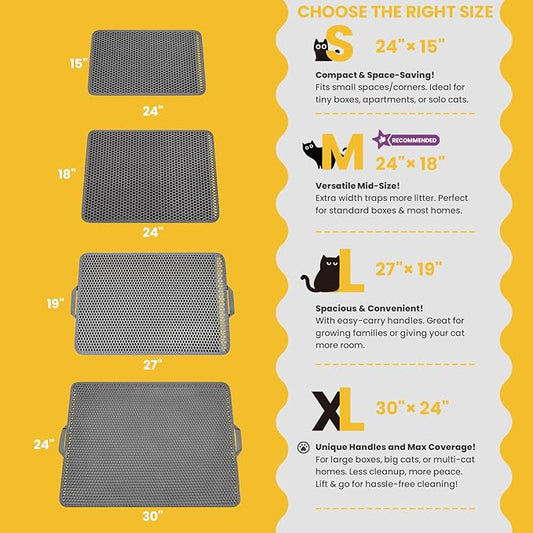 Cat Litter Mat, Upgrade Super Waterproof Back Layer Litter Box Mat, Non Slip, Durable, Soft on Paws Kitty Trapping Matt (24"x18", Pink)