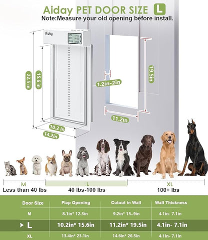 Automatic Dog Door with Collar Sensor, 2-Flap Large Electronic Dog Door for Door with Anti-Pinch, Mains-Powered, LCD Display, Timing Function, Metal Frame- L
