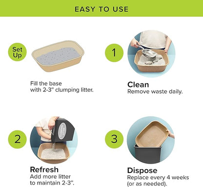 Kitty Sift Disposable Cat Litter Box Large,Durable Portable for Travel and Home,Eco-Friendly Disposable Litter Box Controls Odor,6 Count (Pack of 10)