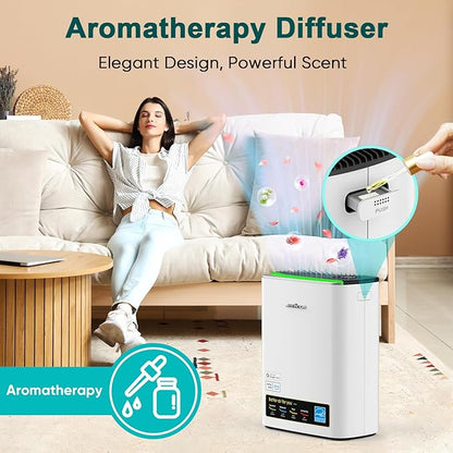 Smart WiFi HEPA Air Purifier for Home Large Room up to 1226 Ft², PM2.5 Display, Auto Mode & 20dB Sleep, Alexa App Control, Quiet Cleaner for Pets, Smoke, Dust, Allergies