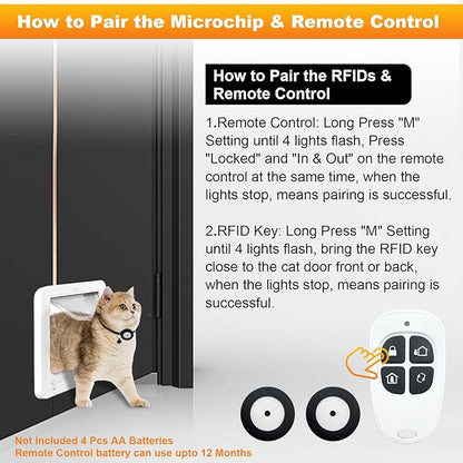 Smart Cat Door with 3 Collar Sensor, RFID Cat Door Collar Activated with Remote Control, 4 Way Locking Cat Flap Automatic Pet Door (ID Tags 2Pack)