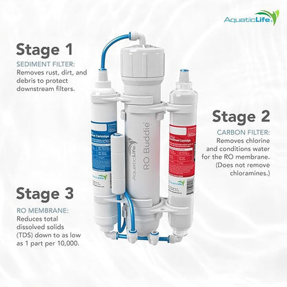 Aquatic Life RO Buddie 3-Stage Reverse Osmosis Aquarium Water Filter System RO Filtration Unit for Fish Tank, Fountains, and More, 100 GPD