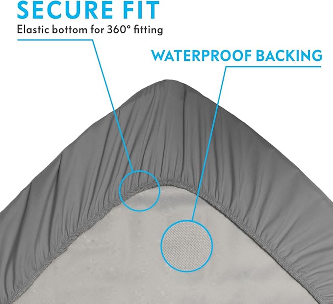 Paw Inspired Waterproof Fitted Cover for Dog Bed | Washable Bed Protector for Dog Mattress | Removable Replacement Cover for Small Pet Bed (Gray, 30 x 20 x 5 Inch)