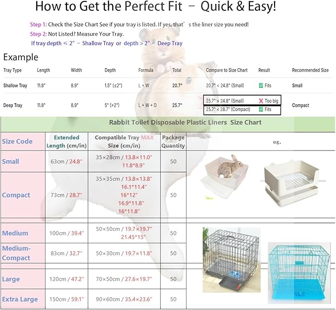 50 Pcs Disposable Rabbit Cage Liner Plastic Toilet Film Leak-Proof for Small Animals Bunny Guinea Pig Bird Cage Liners Litter Box Crate Tray Drawer Quick Cleanup Essentials Indoor (Medium-Compact)
