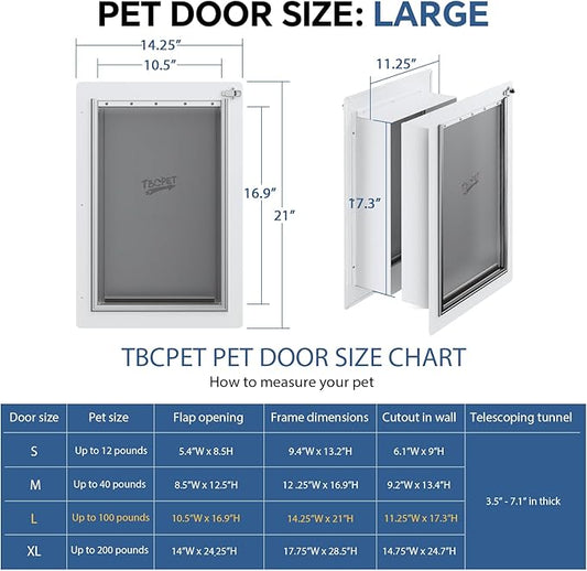 Dog Door for Wall - Steel Frame, Telescoping Tunnel & Double Food-Grade Silicone Flaps Pet Door, Large Dog Door with Secure Lock (Pets Up to 100 lbs) - Large