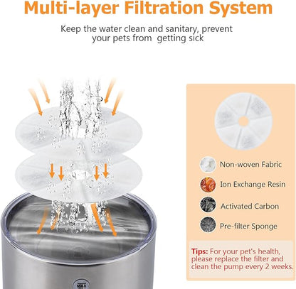 Cat Fountain, 84oz/2.5L Stainless Steel Pet Water Fountain, Automatic Dog Water Dispenser, Water Level Window, Ultra-Quiet Pump, Perfect for Cats, Dogs and Multiple Pets, 4 Filters