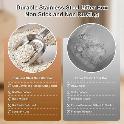 Stainless Steel Litter Box with High Sided, Metal Cat Litter Box, Odor-Free, Non-Stick Litterbox Pan, Easy to Clean Pet Supplies Toilet Tray for Indoor Cats, Kittens or Multicat Homes