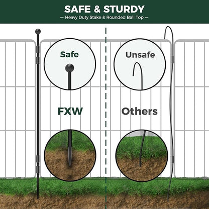FXW MiniPaws Unleashed Dog Playpen, Expandable & Portable Design for Yard, RV Camping and Indoor Use, for Small and Medium Dogs, 32-inch 12 Panels