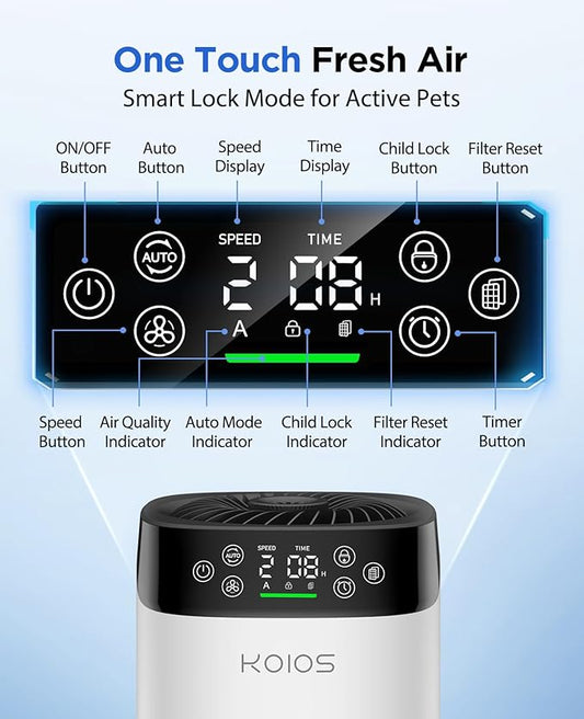 Air Purifiers for Bedroom Home, KOIOS H13 True HEPA Air Purifier for Large Room Pet Hair Filter Covers Up to 1200 ft², Air Quality Sensor, Fragrance Sponge, Air Cleaner for Smoke Odor Dander Pollen