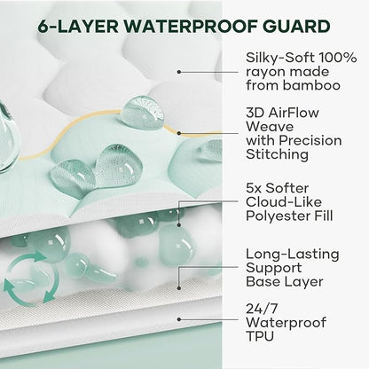 OhGeni 100% Waterproof Mattress Protector,Full Size Mattress Soft Pad,Pet Hair & Bedwetting Resistant,Cooling Breathable Fitted Sheets,Washable Bed Cover,Non-Slip Deep Pocket,Noiseless for Guest Rooms