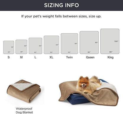 Bedsure Waterproof Dog Blankets for Medium Dogs - Medium Cat Blanket Washable for Couch Protection, Sherpa Fleece Puppy Blanket, Soft Plush Reversible Throw Furniture Protector, 30x40, Camel
