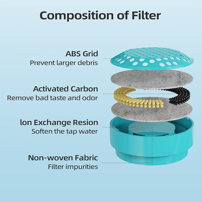 Glass Cat and Dog Water Fountain 90oz/2.7L, Compatible with Replacement Filters 8 Pack (with 8 Sponges)