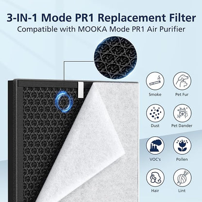 PR1 Replacement Filter for Mooka PR1 Air Purifier for Home Large Room up to 2200sq.ft, 2 Pack 3-in-1 HEPA Activated Carbon, with 4Pcs Washable Filter for Pets, PM 2.5, Yellow