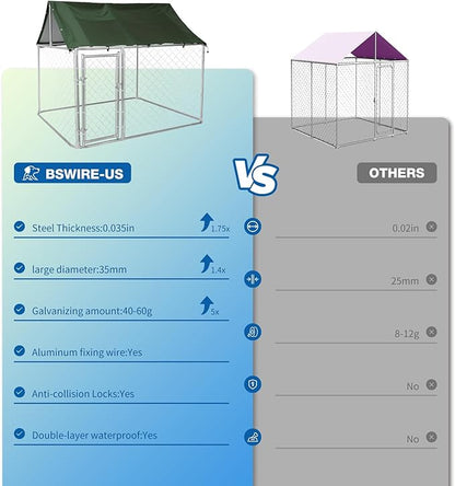 80"x80"x72" Outdoor Dog Kennel for Large Dogs - Heavy Duty Galvanized Steel Enclosure with Waterproof Roof & Secure Safety Lock Large Dog Playpen for Backyard, Weather-Resistant Pet Enclosure