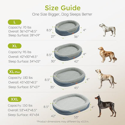 Jumbo Orthopedic Dog Bed, Big Dog Beds for Extra Large Sized Dogs with Full-Surround Bolsters, Dual-Sided Dog Cooling Bed with Memory Foam, Washable Pet Sofa Couch with Nonslip Bottom, Dark Grey