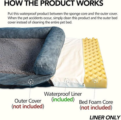 Waterproof Dog Bed Liner, Washable Replacement Cover Reusable Pet Pee Water Resistant Proof with Zipper, Liner Only 44x32 inch
