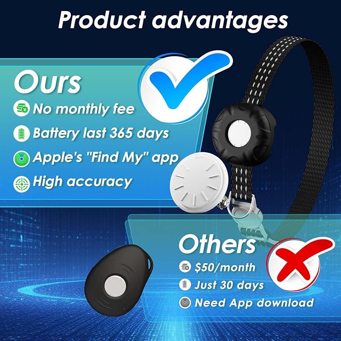 Cat Tracker, GPS Tracker Compatible with Apple Find My App(Only iOS), Waterproof Cat Tracker Collar with Bell and Safety Elastic Buckle, No Monthly Fee Pet Tracker, Up to 1-Year Battery