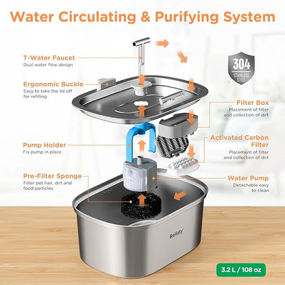 Cat Water Fountain Stainless Steel: 108oz/3.2L Pet Drinking Foundatin for Cats Indoor Automatic Dog Water Dispenser Bowl - Cat Feeding & Watering Supplies with 8 Replacement Filters