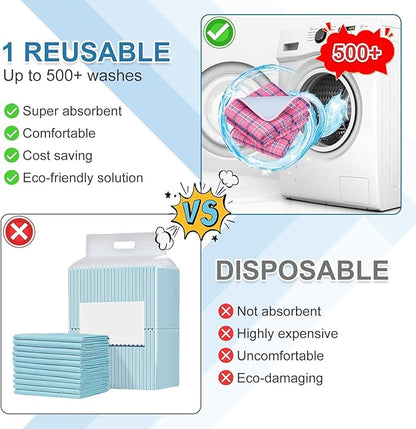 OUTCREATOR® Washable Bed Pads 34" x 76" (Pack of 2) for Incontinence Mattress Protector, Reusable Underpads for Elderly, Adults, Kids, Pets with Anti-Slip Bottom (Pink Plaid)
