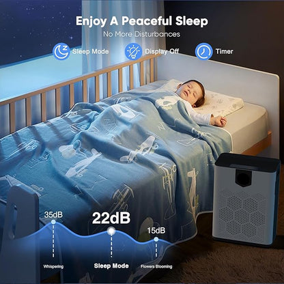DAYETTE Air Purifiers for Home Large Room Up to 3000 Ft² with HEPA 14 Filter, Pet Air Purifier with Washable Prefilter for Bedroom with Fragrance, Air Cleaner for Smoke Dust Pets Hair Odor, White