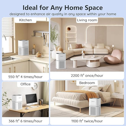 DAYETTE Air Purifiers for Home Large Room Up to 2200ft², H14 Ture Hepa Air Purifiers for Bedroom with Air Quality Sensor, Remove 99.997% of Dust, Odor, Pets Dander, Smoke, White