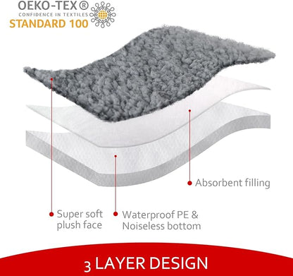 Dog Bed Covers Soft Plush Replacement Washable, Waterproof Pet Mattress Bed Liner Grey 44x35 Inches, for Dog/Cat, Cover Only