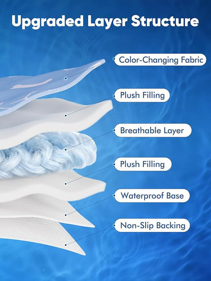 Rywell Dog Cooling Mat 2.0, Ocean Blue,24" x 18" Thick & Durable Cooling Ma for Dogs&Cats, Long-Lasting Cool with Waterproof & Color-Changing Arc-Chill Tech (Q-Max>0.5) Washable& Non-Toxic
