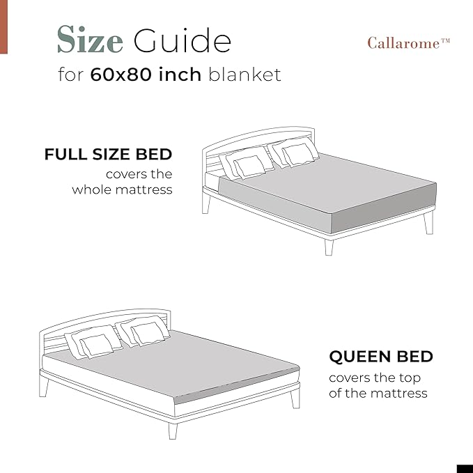Waterproof Blanket for Bed or Couch – Soft and Leakproof Waterproof Throw Blanket, Water Proof & Stain Resistant Easy to Clean Throw Blanket Cover for Adults or Pets, Reversible Grey 60"x80"