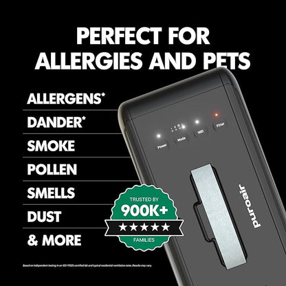 PuroAir Air Purifier 100i Smart HEPA Air Purifiers for Home Pets - Portable Small Air Purifier Filters up to 550 Ft² of Pollutants, Smoke, Pollen, Dust - Room Air Purifiers for Bedroom, Office (2PK)