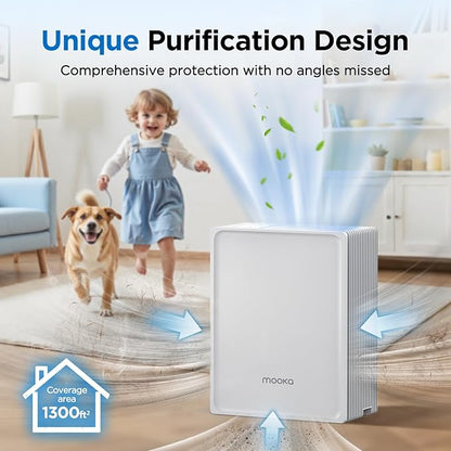 Air Purifiers for Home Large Room Up to 1300 Ft², MOOKA HEPA Air Purifier for Home Pets with Washable Pre-Filter, Fragrance, Air Cleaner for Pet Hair Odor in Bedroom, Dorm Room, Office, White