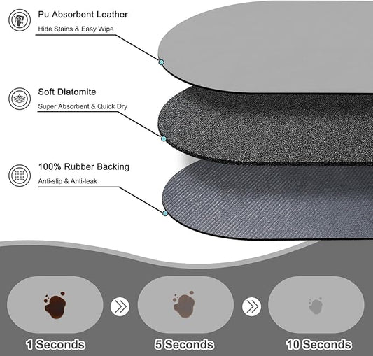 Dog Food Mat 20''x12'', Small Pet Feeding Mat, Non-Slip Rubber Pet Food Mat, Absorbent Cat Dog Water Bowl Mat for Messy Drinkers, Dogs Bowl Placemat for Food and Water, Light Gray