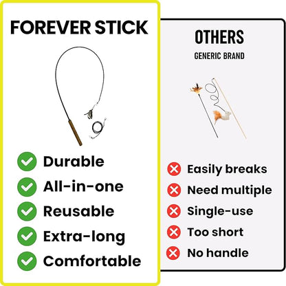 Forever Stick 2-Pack - The Unbreakable Cat Toy Wand, Extra Long Durable Interactive Cat Toy for Indoor Cats, Feather Kitten Toys for Bored Indoor Adult Cats, Bird Teaser Cat Accessories