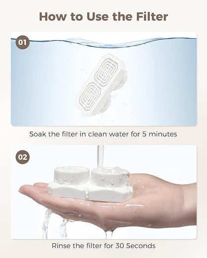 Official 6 Pack Wireless Cat Fountain Replacement Filters & Pre-Filter Sponges for 108oz/3.2 Coldless Stainless Steel Pet Water Fountain